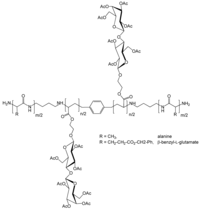 Polymers 05 00431 g010 200