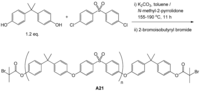 Polymers 05 00431 g011 200