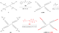 Polymers 05 00431 g012 200