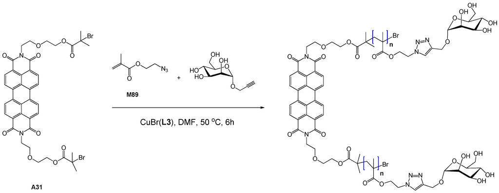 Polymers 05 00431 g014 1024