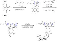 Polymers 05 00431 g019 200
