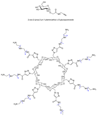 Polymers 05 00431 g024 200