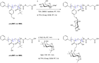 Polymers 05 00431 g025 200