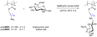 Polymers 05 00431 g026 200