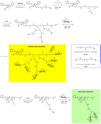 Polymers 05 00431 g027 200