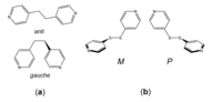 Polymers 05 00527 g001 200