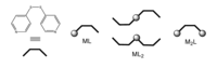 Polymers 05 00527 g002 200