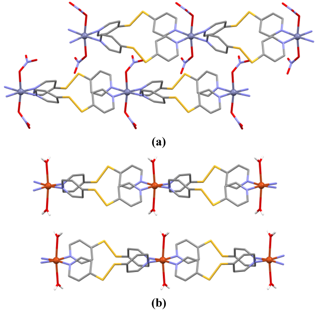 Polymers 05 00527 g009 1024