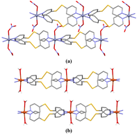 Polymers 05 00527 g009 200
