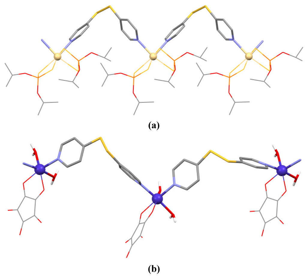 Polymers 05 00527 g010 1024
