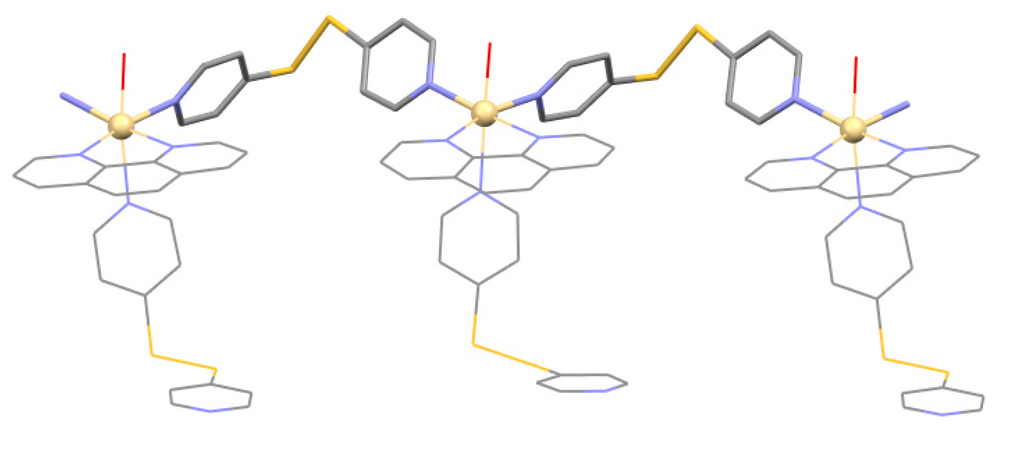 Polymers 05 00527 g011 1024