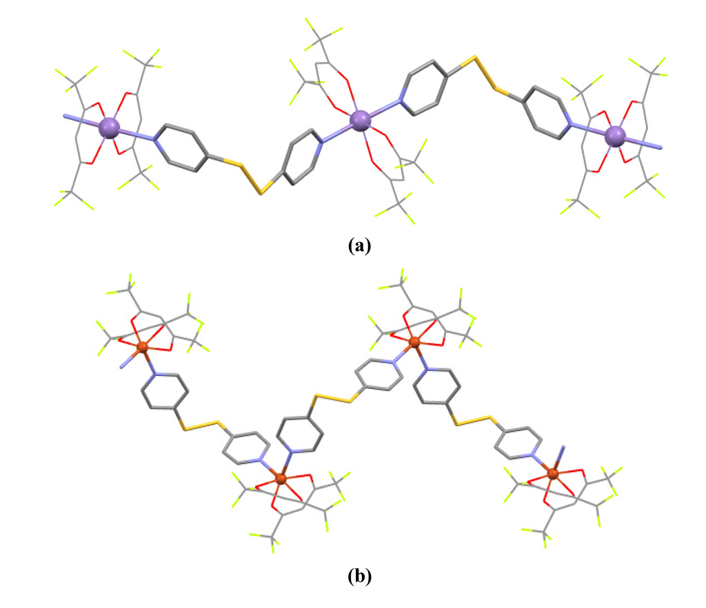 Polymers 05 00527 g015 1024