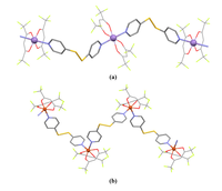 Polymers 05 00527 g015 200