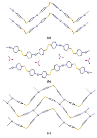 Polymers 05 00527 g018 200