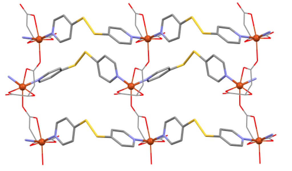 Polymers 05 00527 g025 1024