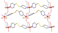 Polymers 05 00527 g025 200