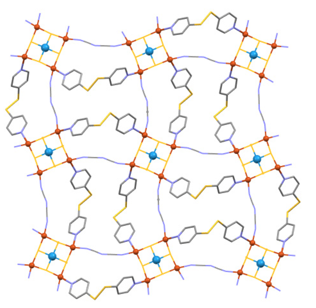Polymers 05 00527 g028 1024