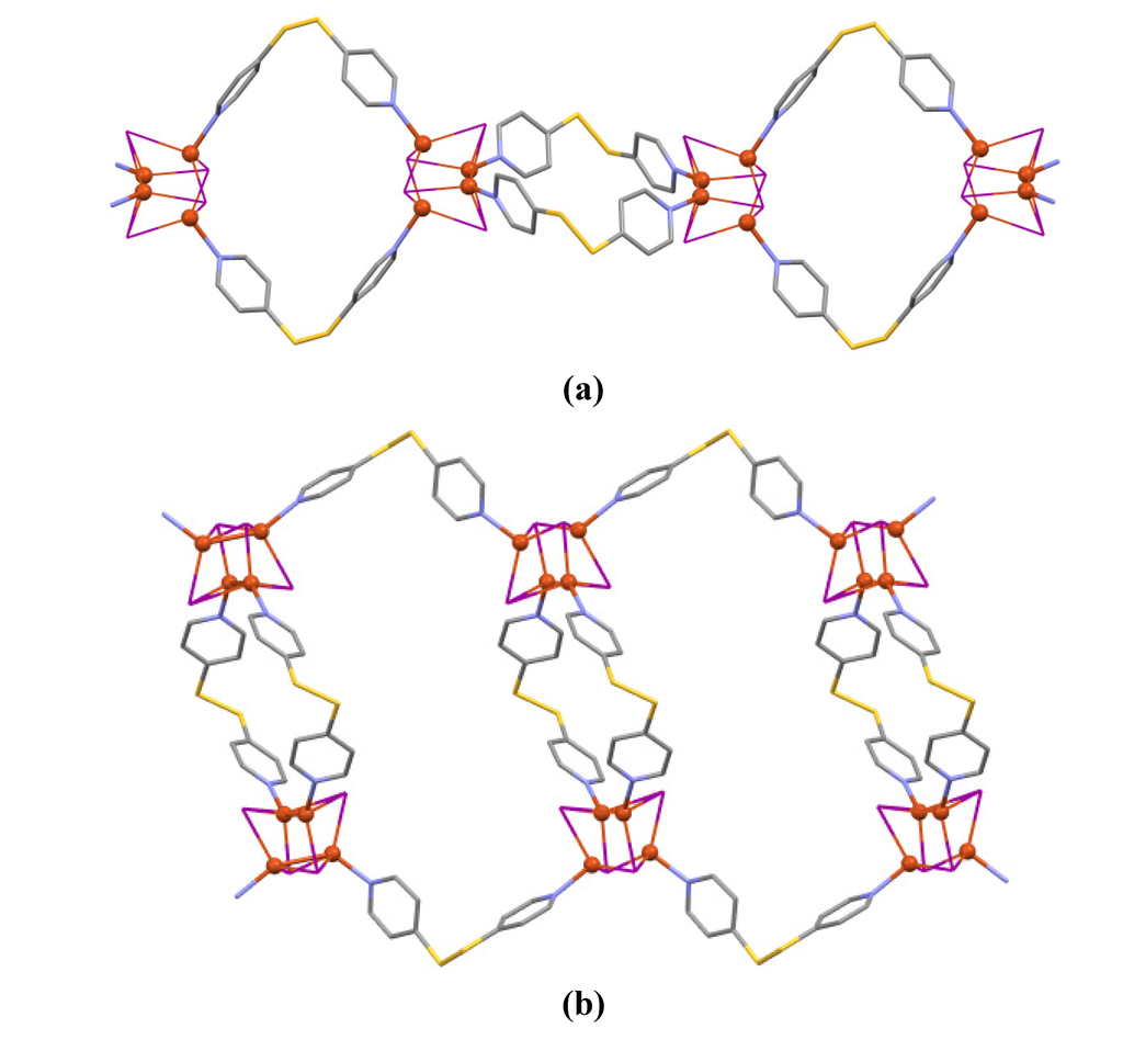 Polymers 05 00527 g030 1024