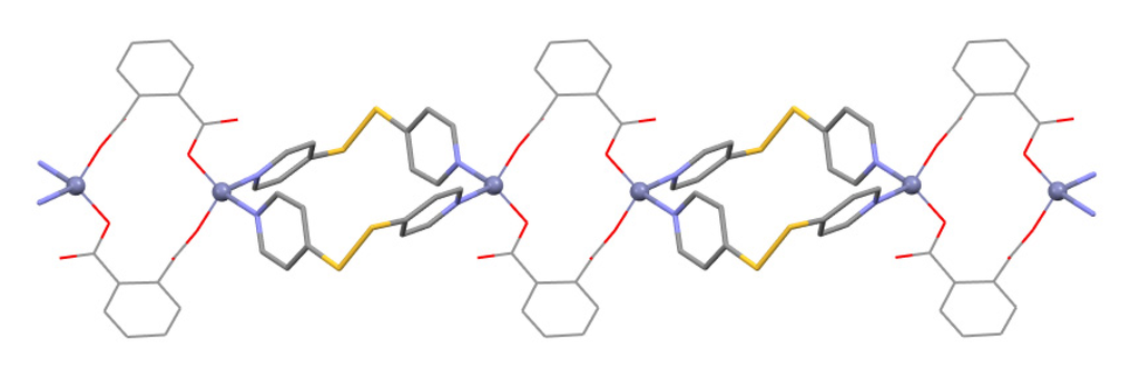 Polymers 05 00527 g031 1024