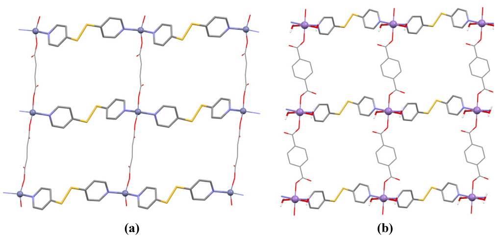 Polymers 05 00527 g033 1024
