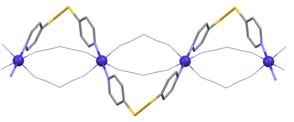 Polymers 05 00527 g035 1024