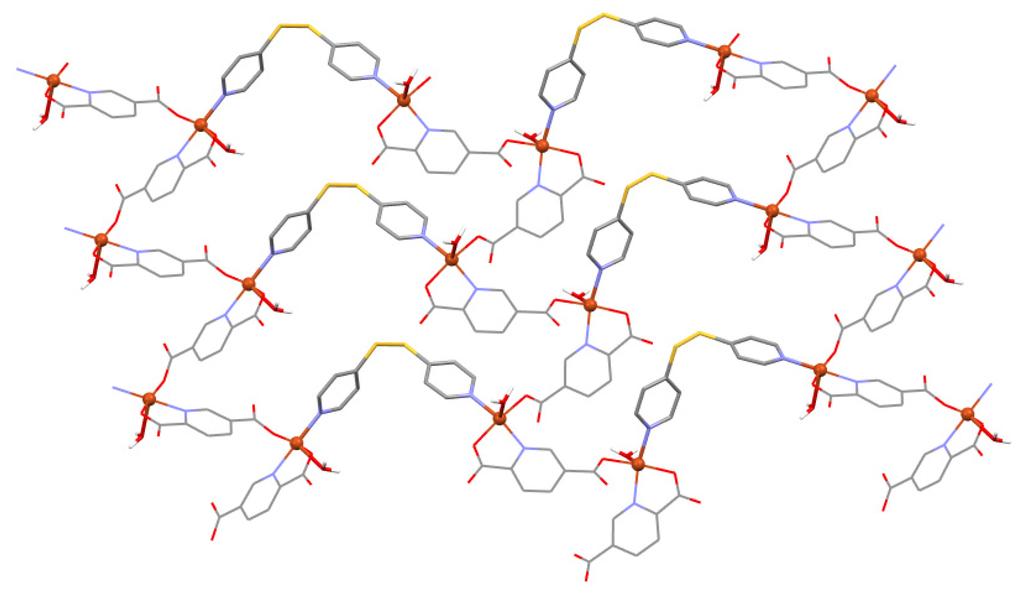 Polymers 05 00527 g036 1024