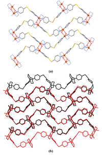 Polymers 05 00527 g037 200