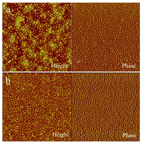 Polymers 05 00679 g004 200