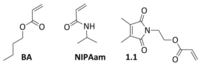 Polymers 05 00706 g001 200
