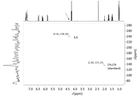 Polymers 05 00706 g013 200
