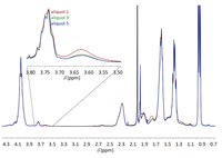 Polymers 05 00706 g015 200
