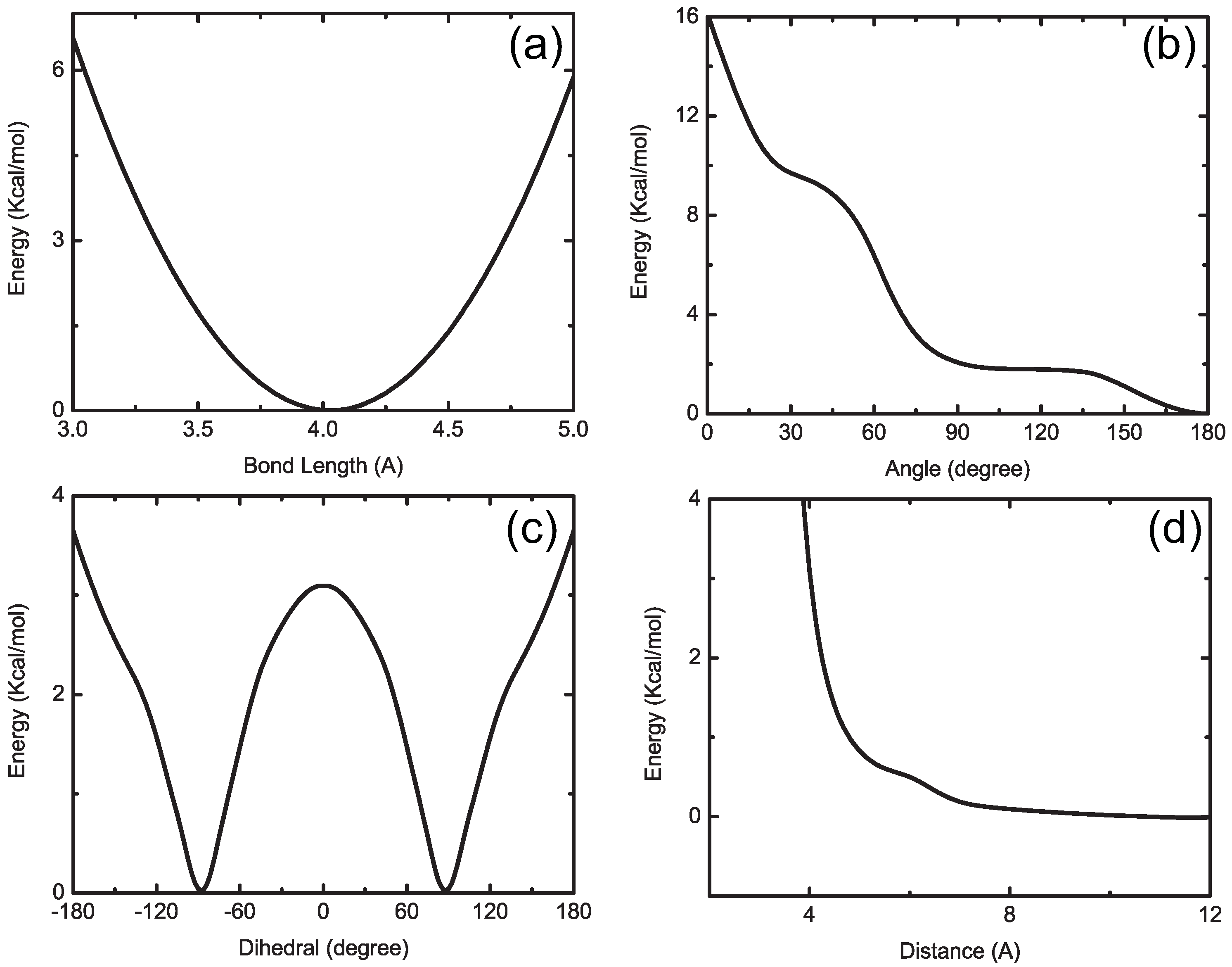 Polymers 05 00751 g009