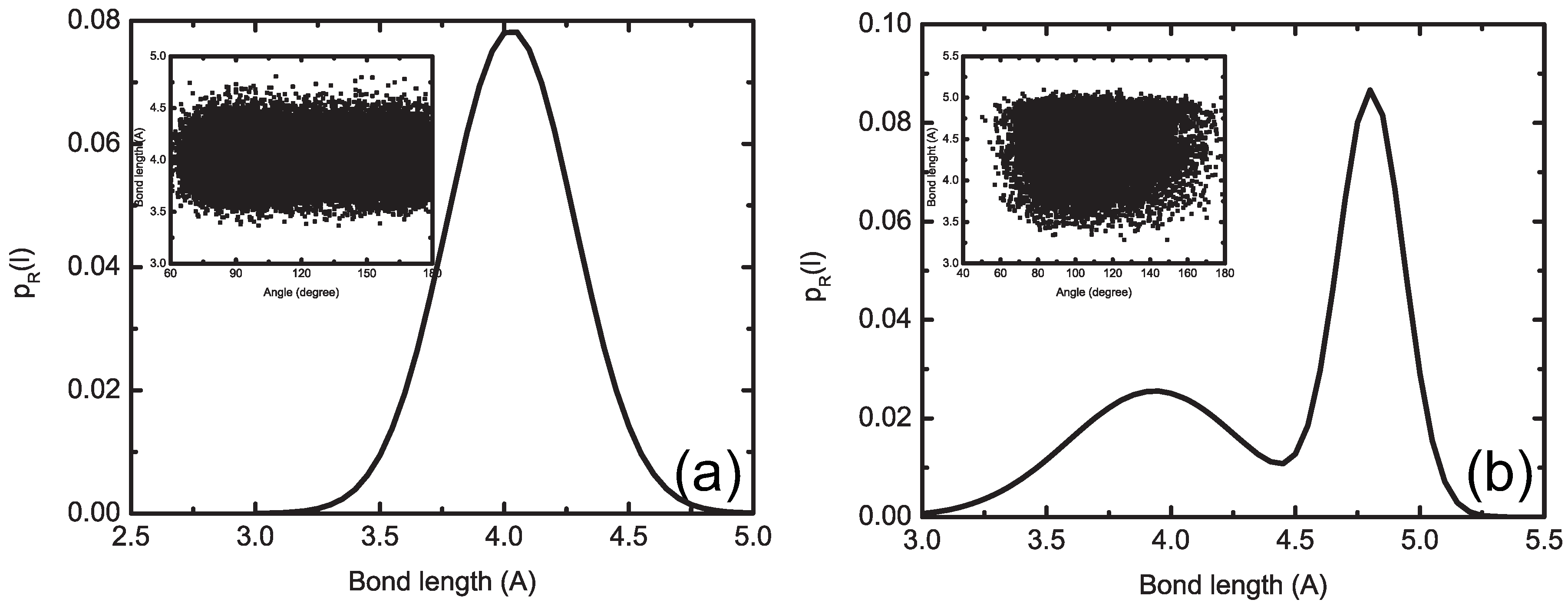 Polymers 05 00751 g010