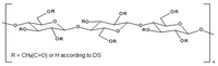 Polymers 05 00873 g001 200