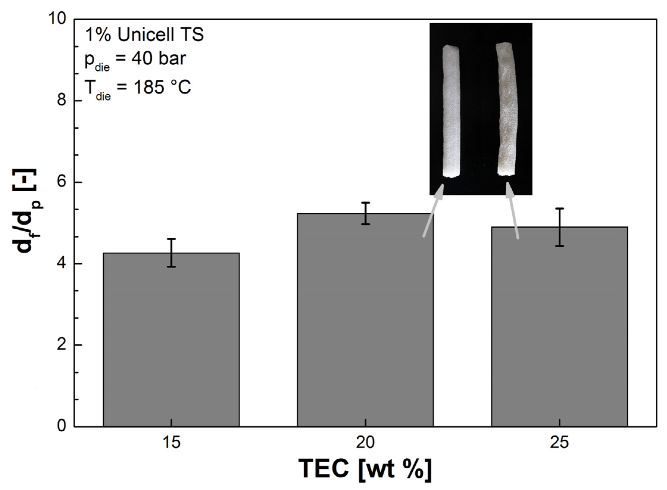 Polymers 05 00873 g012