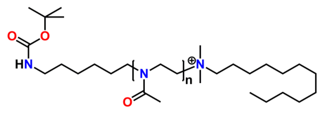 Polymers 05 00956 g003 1024