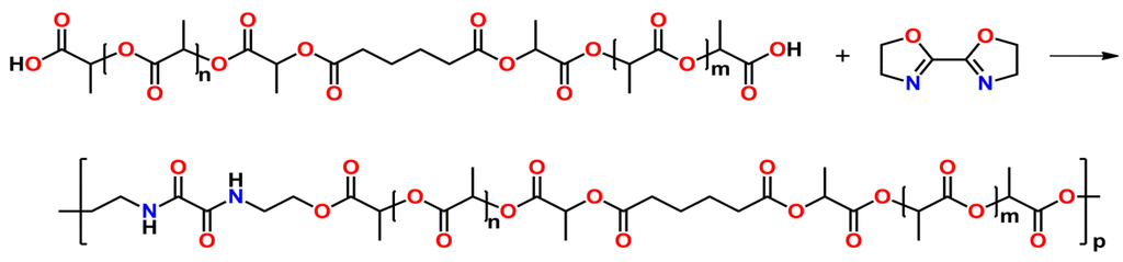Polymers 05 00956 g005 1024