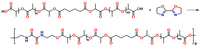 Polymers 05 00956 g005 200