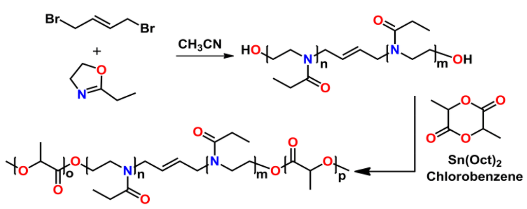 Polymers 05 00956 g006 1024