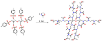 Polymers 05 00956 g010 200