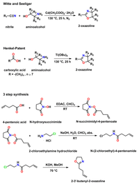 Polymers 05 00956 g012 200