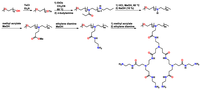 Polymers 05 00956 g017 200