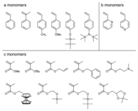 Polymers 05 01012 g013 200