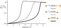 Polymers 05 01041 g006 200