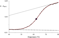 Polymers 05 01041 g007 200