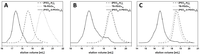 Polymers 05 01081 g002 200