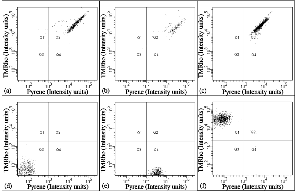 Polymers 05 01102 g002 1024