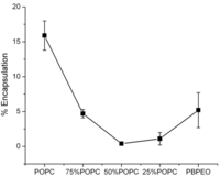 Polymers 05 01102 g005 200