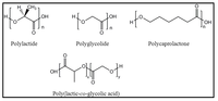 Polymers 05 01115 g001 200