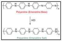 Polymers 05 01115 g005 200